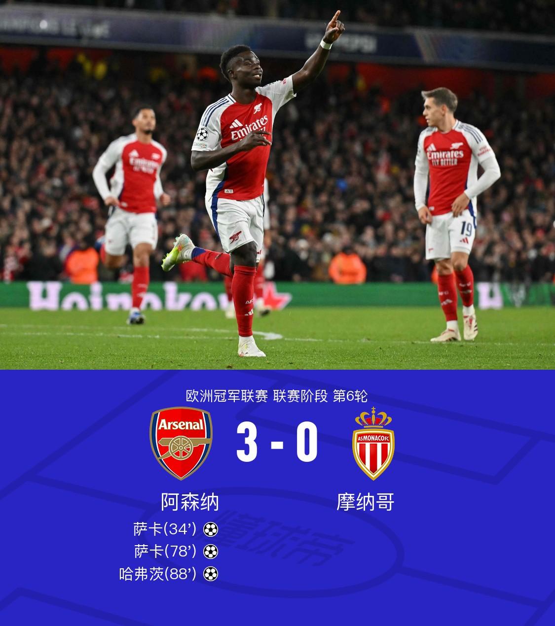 阿森纳备战全力应对欧冠挑战