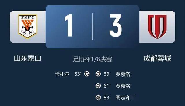 泰山五连胜继续领跑积分榜，巴萨主帅陷下课危机！的简单介绍